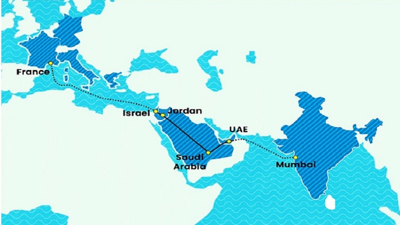 India-Middle East-Europe Economic Corridor