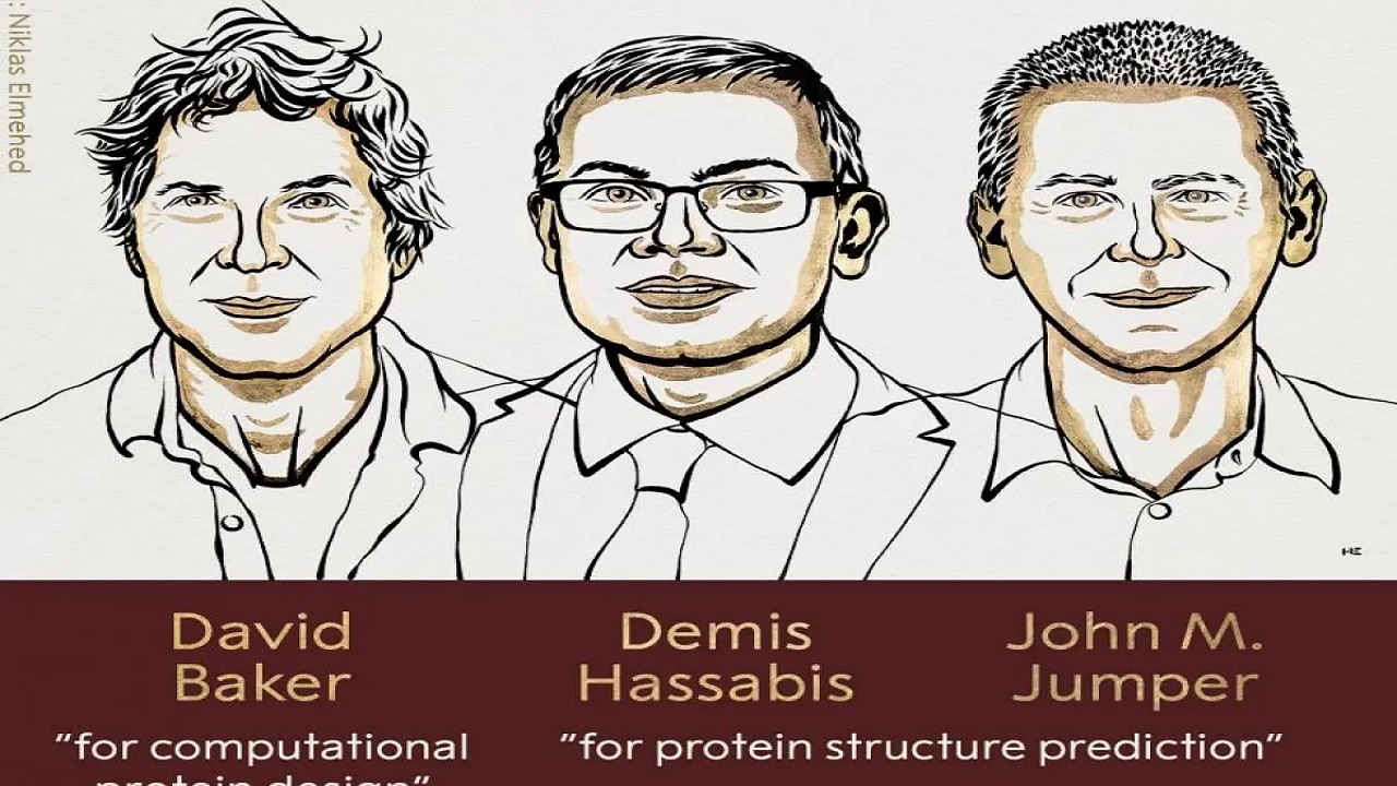 Nobel Prize in Chemistry 