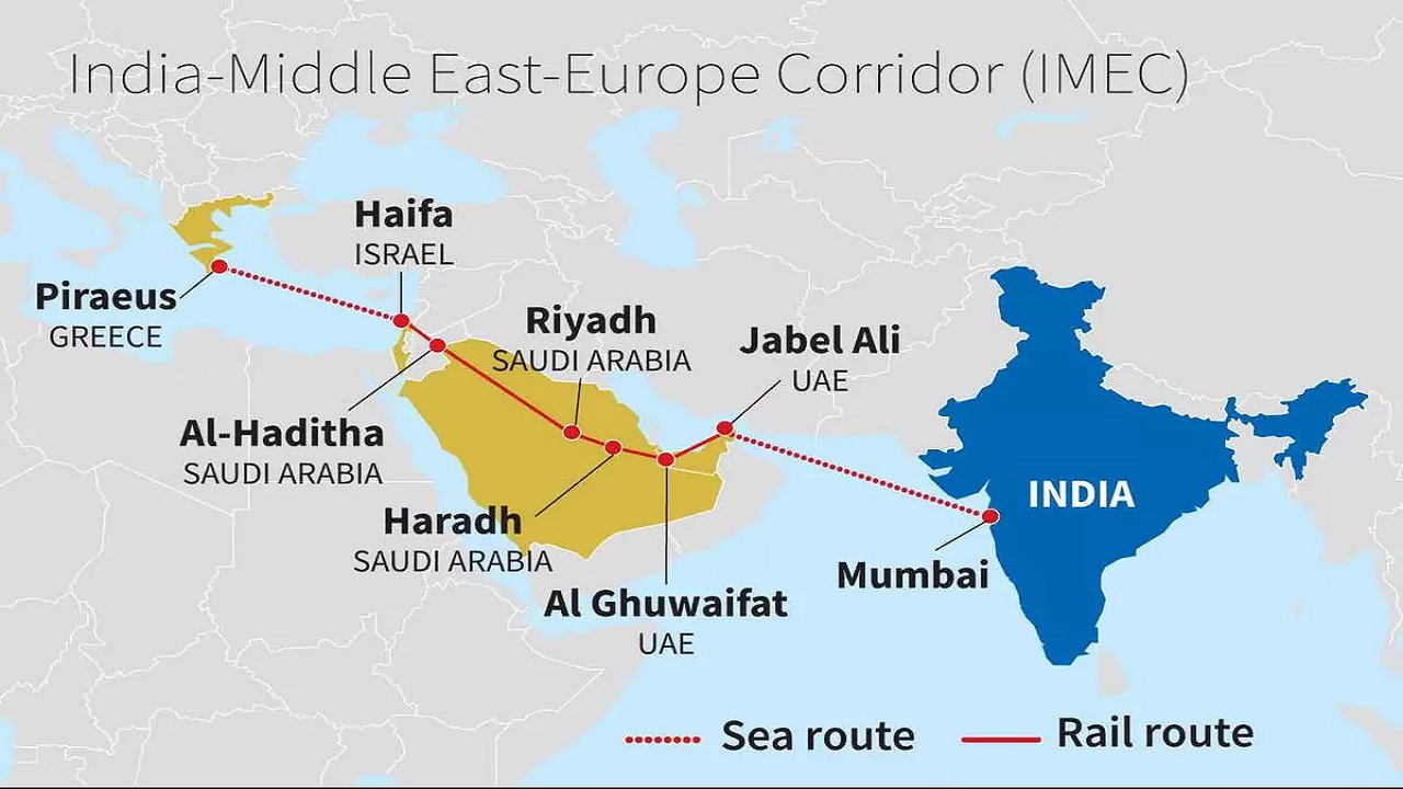 India-Middle East-Europe Economic Corridor (IMEC)