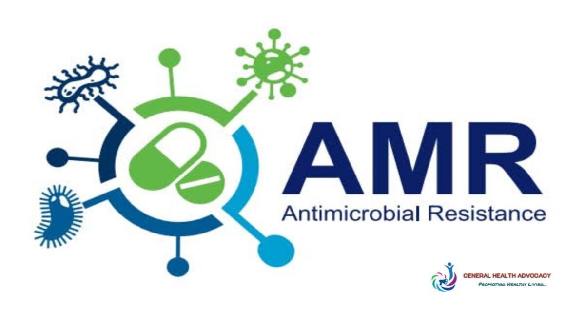 ANTIMICROBIAL RESISTANCE (AMR)